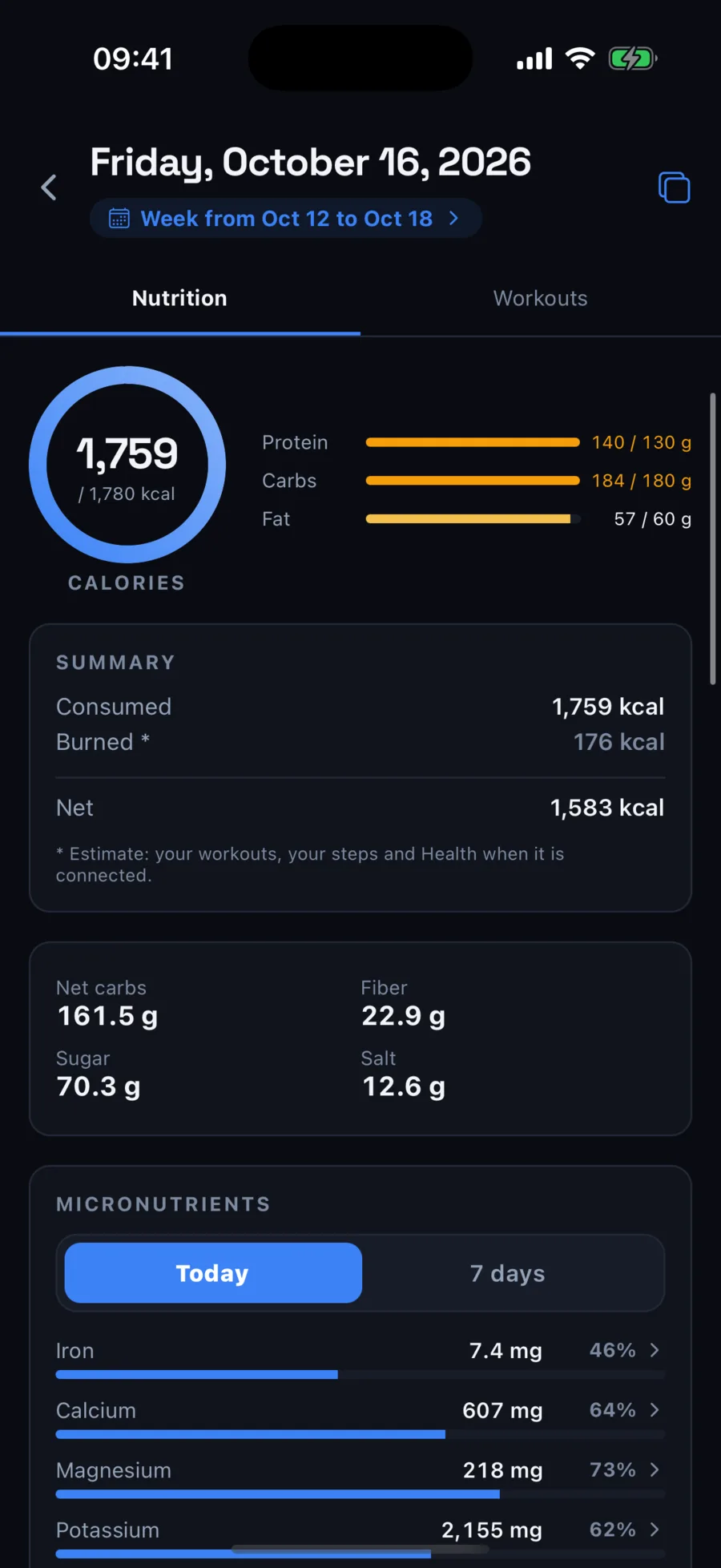 Day summary: 1,759 kcal for a 1,760 kcal target